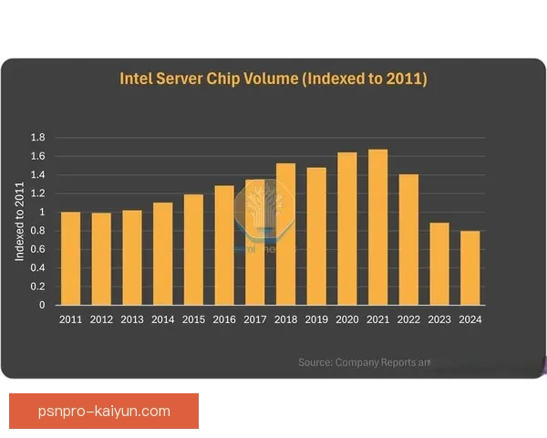 科隆数据分析揭示2023年经济趋势，关键行业表现值得关注